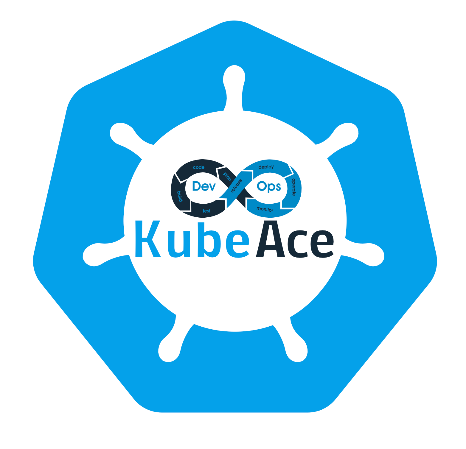 Kubeace Tech